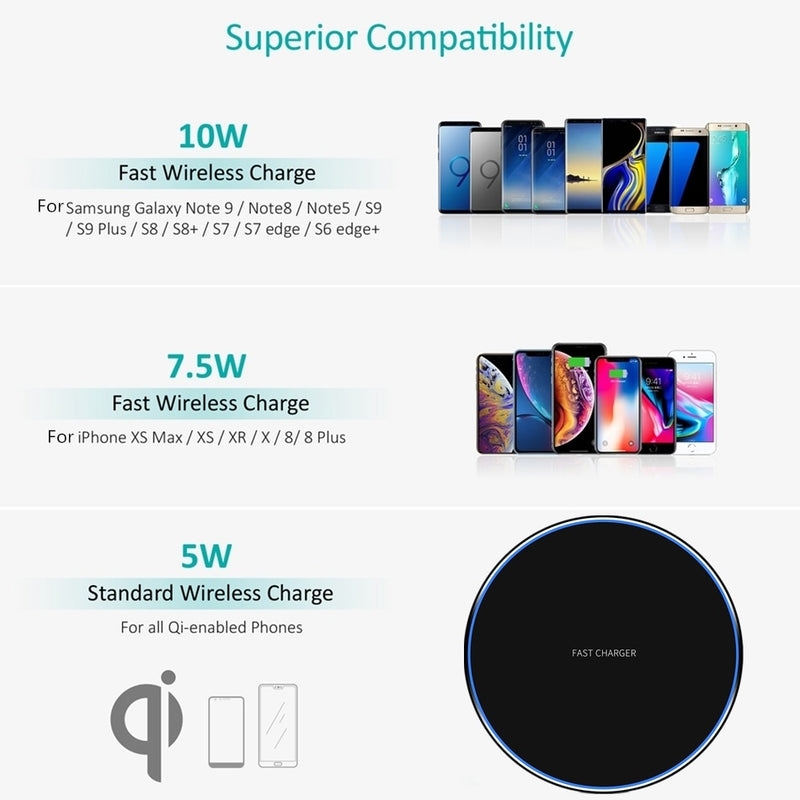 Wirelex Fast Charging Pad