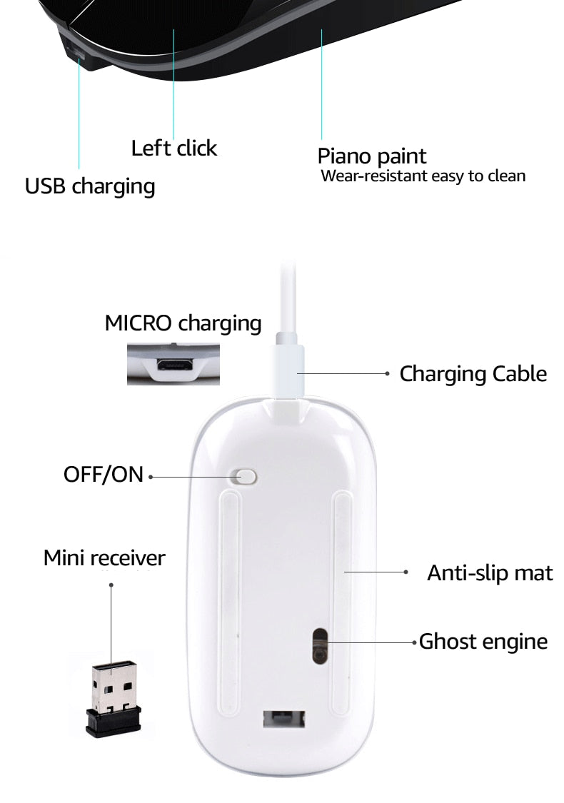 GoWireless Rechargeable Bluetooth Mouse