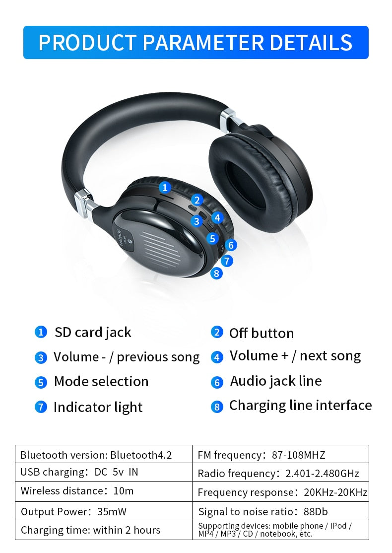 3D Stereo Wireless Gaming Headphone