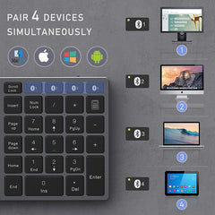 Wirelex Rechargeable 4-Device Bluetooth Keyboard