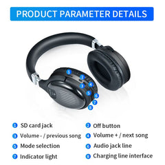 3D Stereo Wireless Gaming Headphone